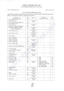 SSC Exam Routine Download Year 2019 All Board